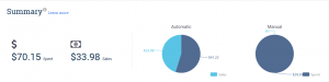 cost summary sellerprime amazon ppc analyzer