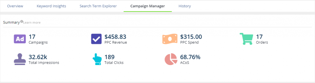 Amazon PPC Campaign Manager