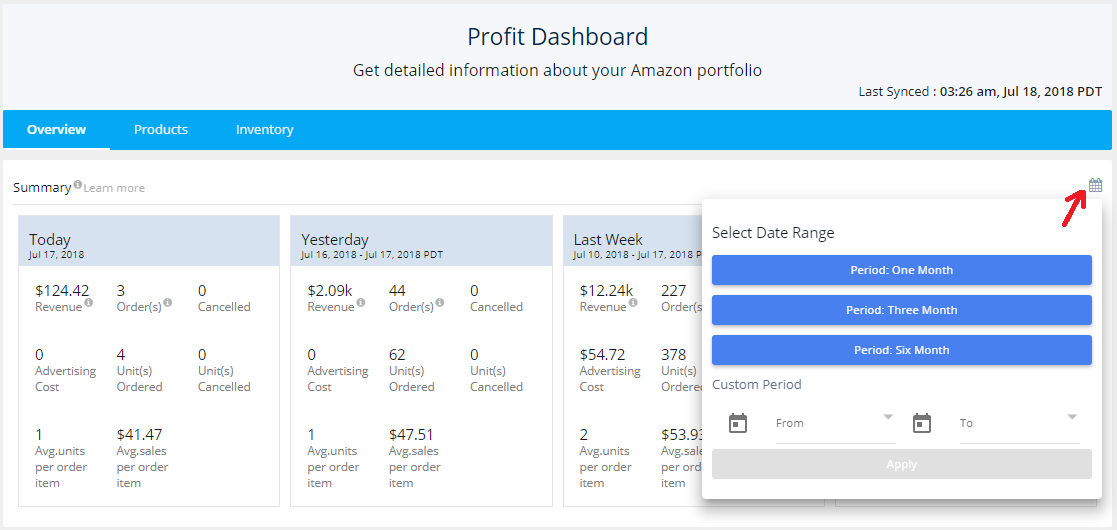 Profit Dashboard Summary Date Range