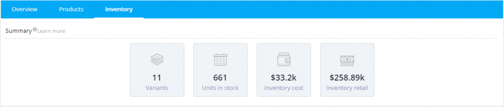 Profit Dashboard inventory summary