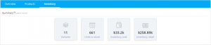 Profit Dashboard inventory summary