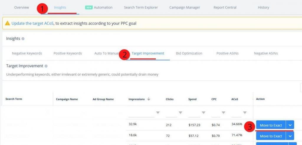 Keyword targeting on the SellerApp dashboard 