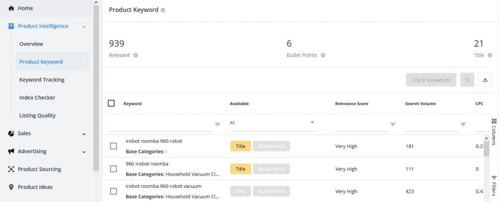 Product keywords of a tracked lisitng