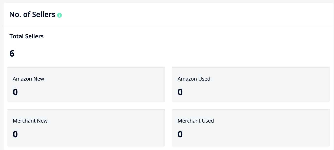 SellerApp-Product-Intelligence-No-of-Sellers