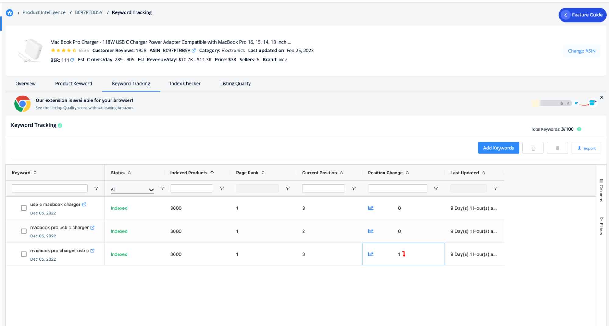 Filter the keywords based on indexing