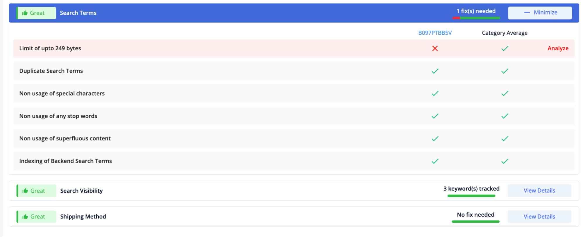 SellerApp-Search-Term-Score