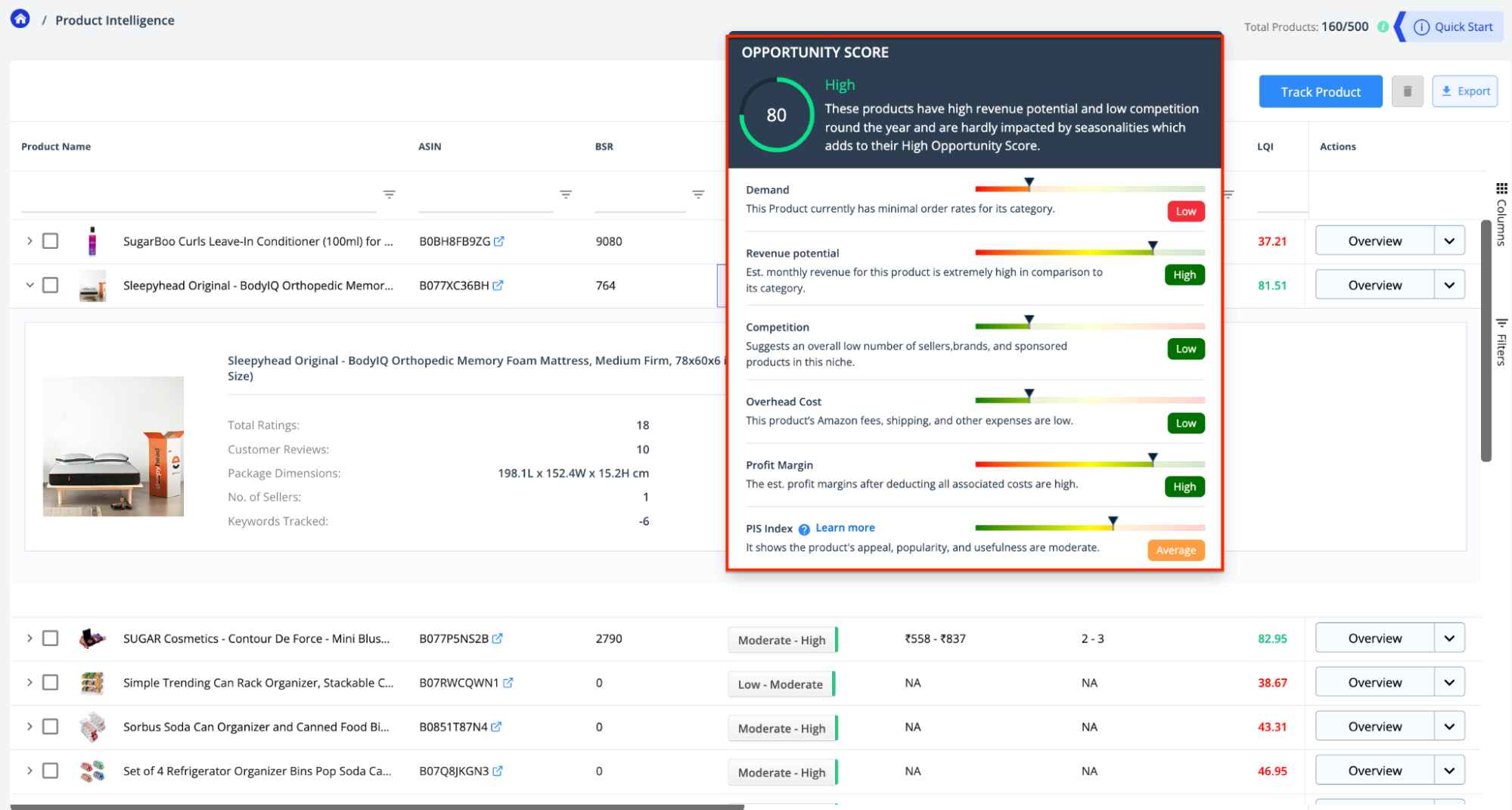 SellerApp-Product-Intelligence-Opportunity-Score