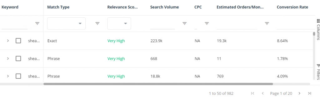 keyword search metrics