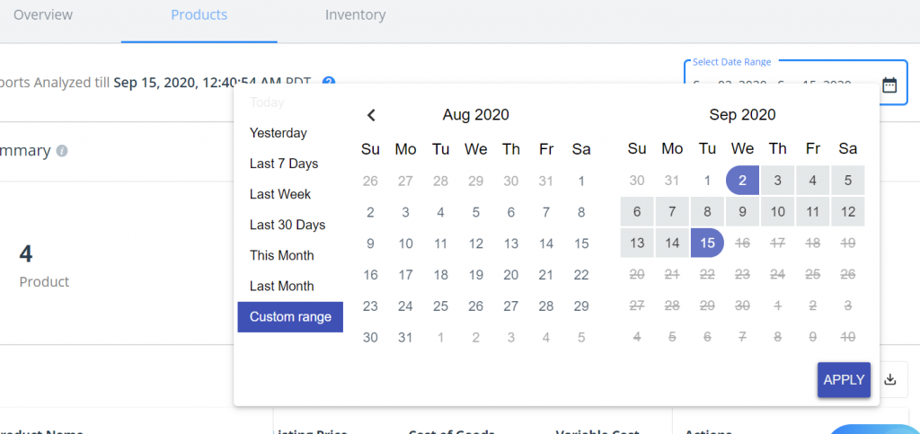 Profit dashboard