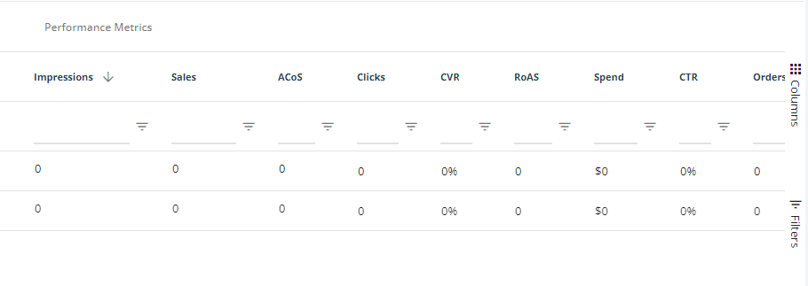 amazon product performance metrics