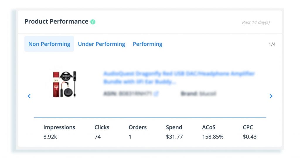 amazon ppc product performance