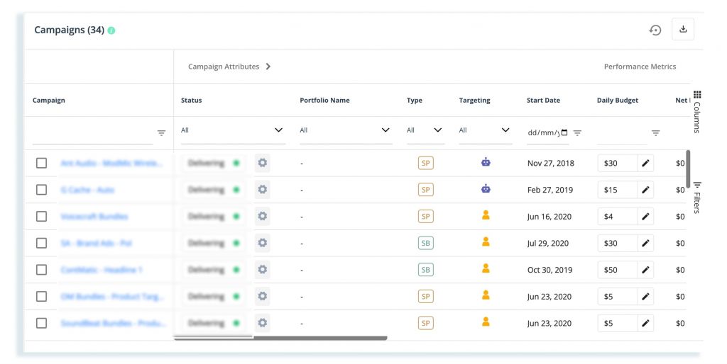 amazon ppc data status