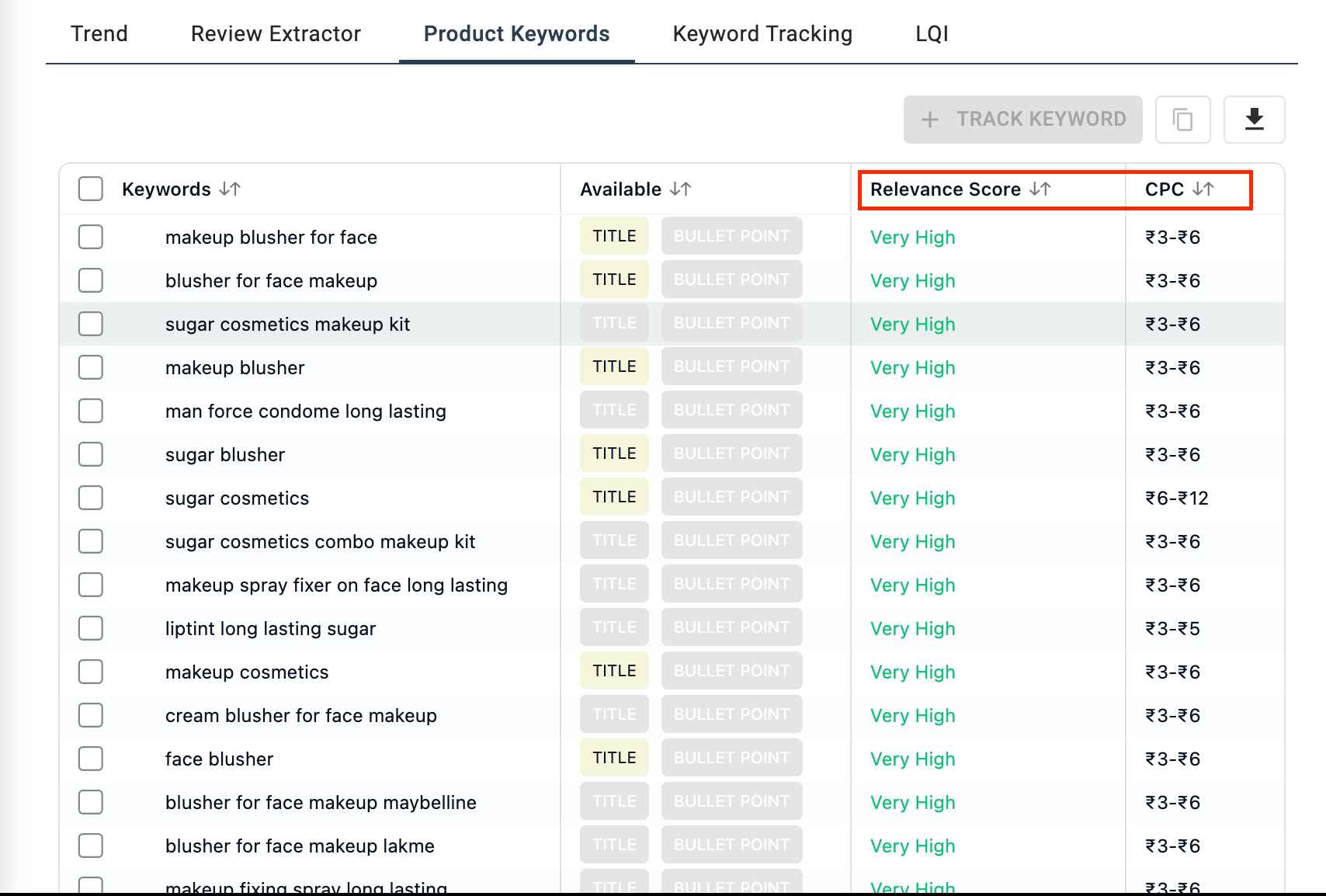 SellerApp-Chrome-Extension-Product-Keywords-metrics