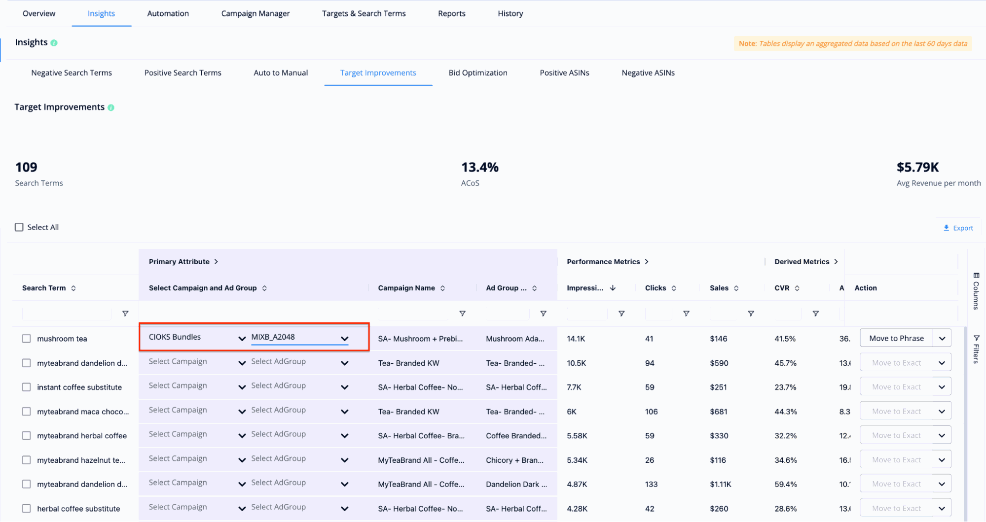 auto-to-manual-select-campaign-ad-group