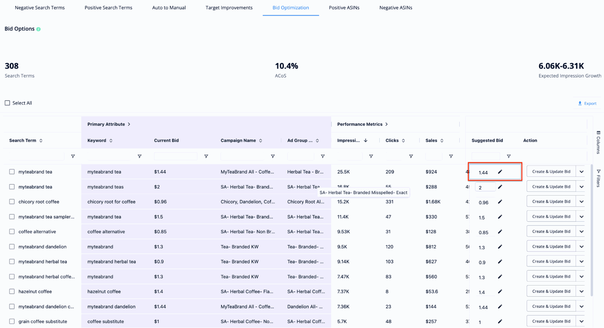 bid-optimization-suggested-bids