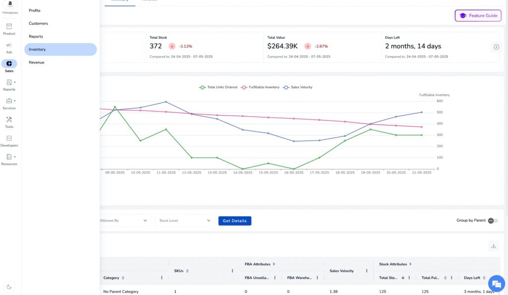 Restock Forecasting Preventing Stockouts with SellerApp’s Inventory Forecasting Tool